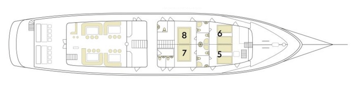 Main Deck